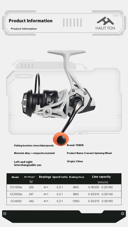 Seamless Lure Spinning Reel 4+1 Long Casting Reel 5.2:1 Universal Sea Fishing Reel Sea Rod Reel CC