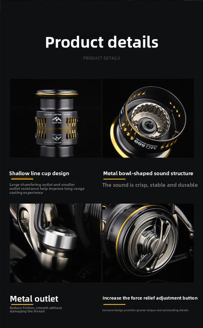 No Gap Fishing Reel Wholesale Fishing Reel 4.8:1 Speed Ratio Lure Micro Spinning Reel 800 Model Shallow Line Cup MG