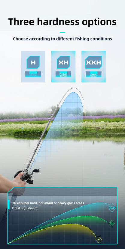 XXH Super Hard Thunder Strong Rod Light Thunder Heavy Thunder Universal XH Long Casting Lure Rod Heavy Grass Area Snakehead Fishing Rod 2.4m