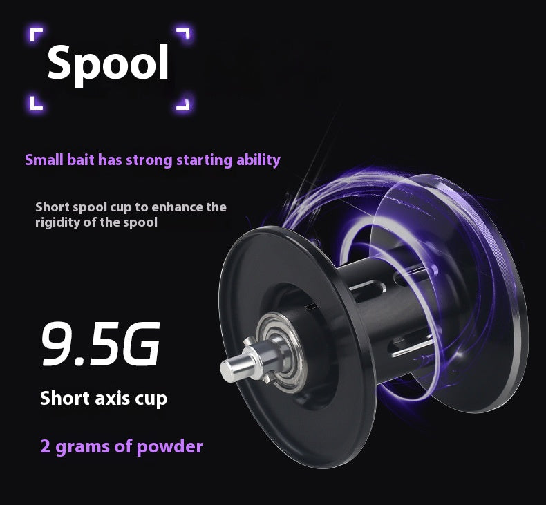 Anti-Explosion Line Long Casting Baitcasting Reel 7.2:1 Gear Ratio with Drag Alarm Fishing Reel Short Shaft Line Cup Fishing Reel