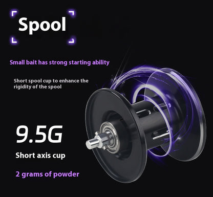 Anti-Explosion Line Long Casting Baitcasting Reel 7.2:1 Gear Ratio with Drag Alarm Fishing Reel Short Shaft Line Cup Fishing Reel