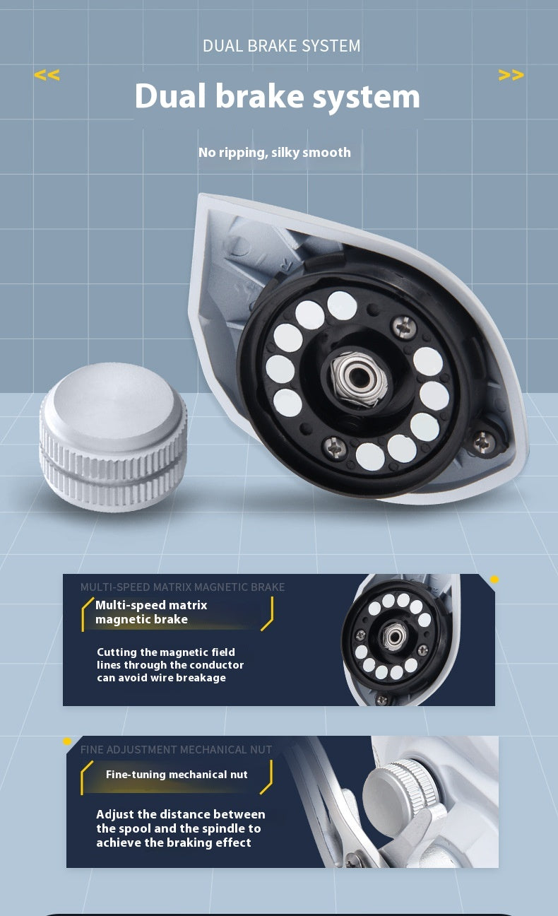 2025 New Model Small White Wheel Micro Lure Wheel Water Drop Wheel 7.2:1 Gear Ratio Fishing Wheel Hot-Selling Fishing Wheel ET