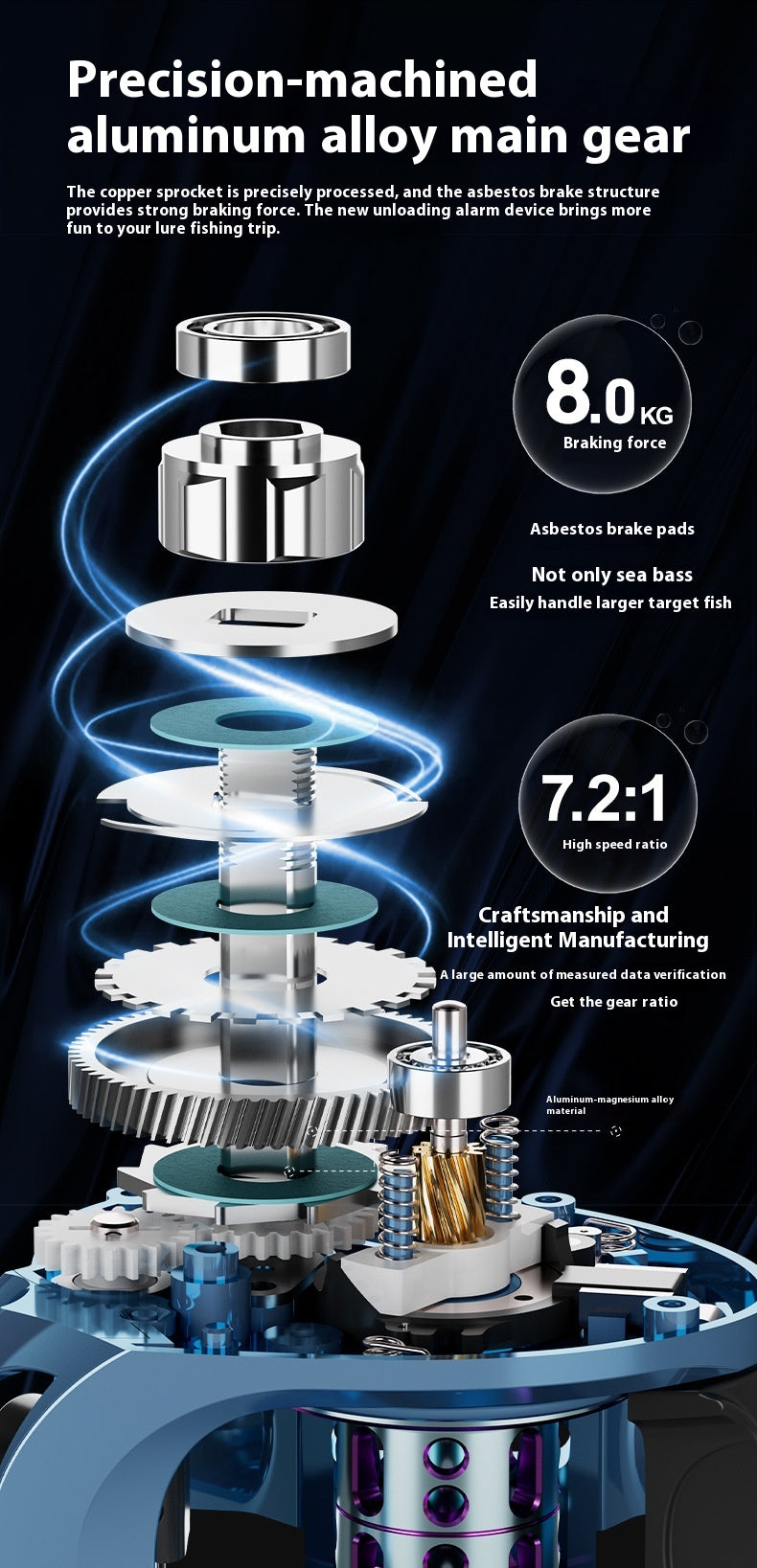 Triple Brake Anti-Explosion Line Water Drop Reel Lure Casting Reel 5+1 Micro Fishing Reel Cross-Border Fishing Reel DN