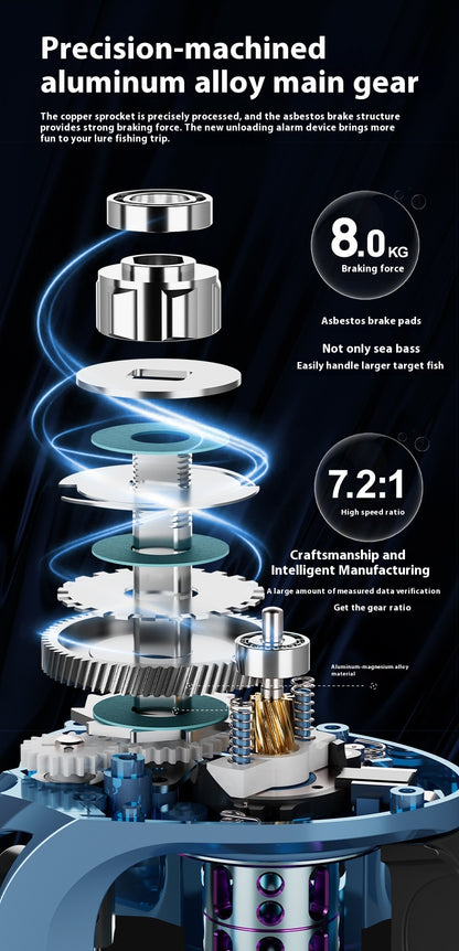 Triple Brake Anti-Explosion Line Water Drop Reel Lure Casting Reel 5+1 Micro Fishing Reel Cross-Border Fishing Reel DN