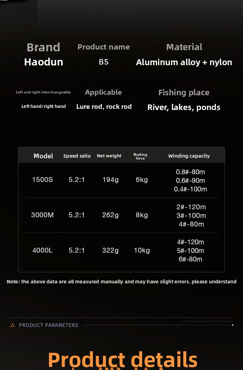 Fishing Reel Wholesale Long Casting Reel Sea Rod Reel Sea Fishing Reel Micro Lure Spinning Reel 5.2:1 BS