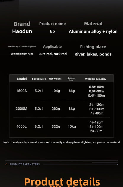 Fishing Reel Wholesale Long Casting Reel Sea Rod Reel Sea Fishing Reel Micro Lure Spinning Reel 5.2:1 BS
