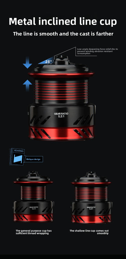 Double Crank Handle Spinning Reel Full Metal Line Cup Lure Fishing Reel Gapless Fishing Reel Long Casting Sea Rod Reel DY