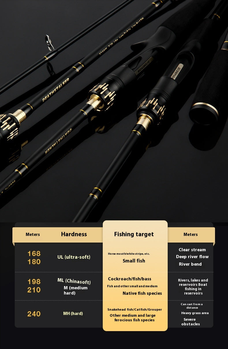 M Tuning Lure Rod Wholesale MH Hardness Lei Qiang Rod Black Rod UL Micro Object Horse Mouth Fishing Rod Long Casting Fishing Rod