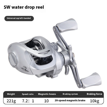 Anti-Explosion Line Sub Water Drop Wheel 7.2:1 High Speed Ratio Black Thunder Strong Fishing Wheel Long Casting Sea Rod Wheel Fish Wheel SW