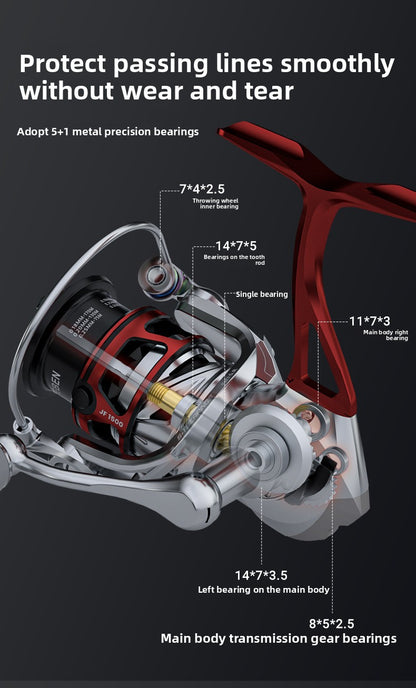Jifeng Spinning Reel Wholesale 25 New Models Lure Carbon Fishing Reel Only 166g Micro Fishing Reel 5+1 Bearings