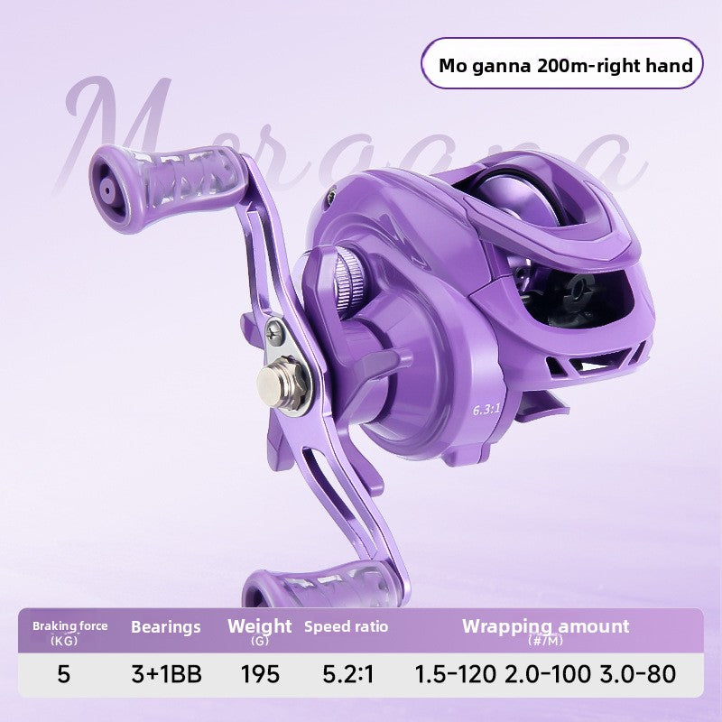 Macaron Pink Water Drop Reel Wholesale Long Casting Fishing Reel Temu with Drag Alarm Micro Fishing Reel 6.3:1