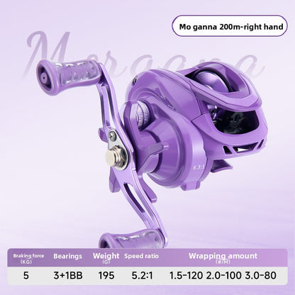Macaron Pink Water Drop Reel Wholesale Long Casting Fishing Reel Temu with Drag Alarm Micro Fishing Reel 6.3:1