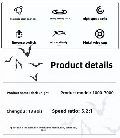 Full Metal Spinning Wheel Wholesale Fishing Wheel Deep Line Cup Lure Wheel Sea Rod Wheel Fish Wheel Anchor Fish Wheel Black Fishing Wheel DV