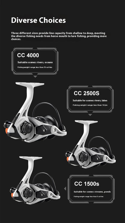 Seamless Lure Spinning Reel 4+1 Long Casting Reel 5.2:1 Universal Sea Fishing Reel Sea Rod Reel CC