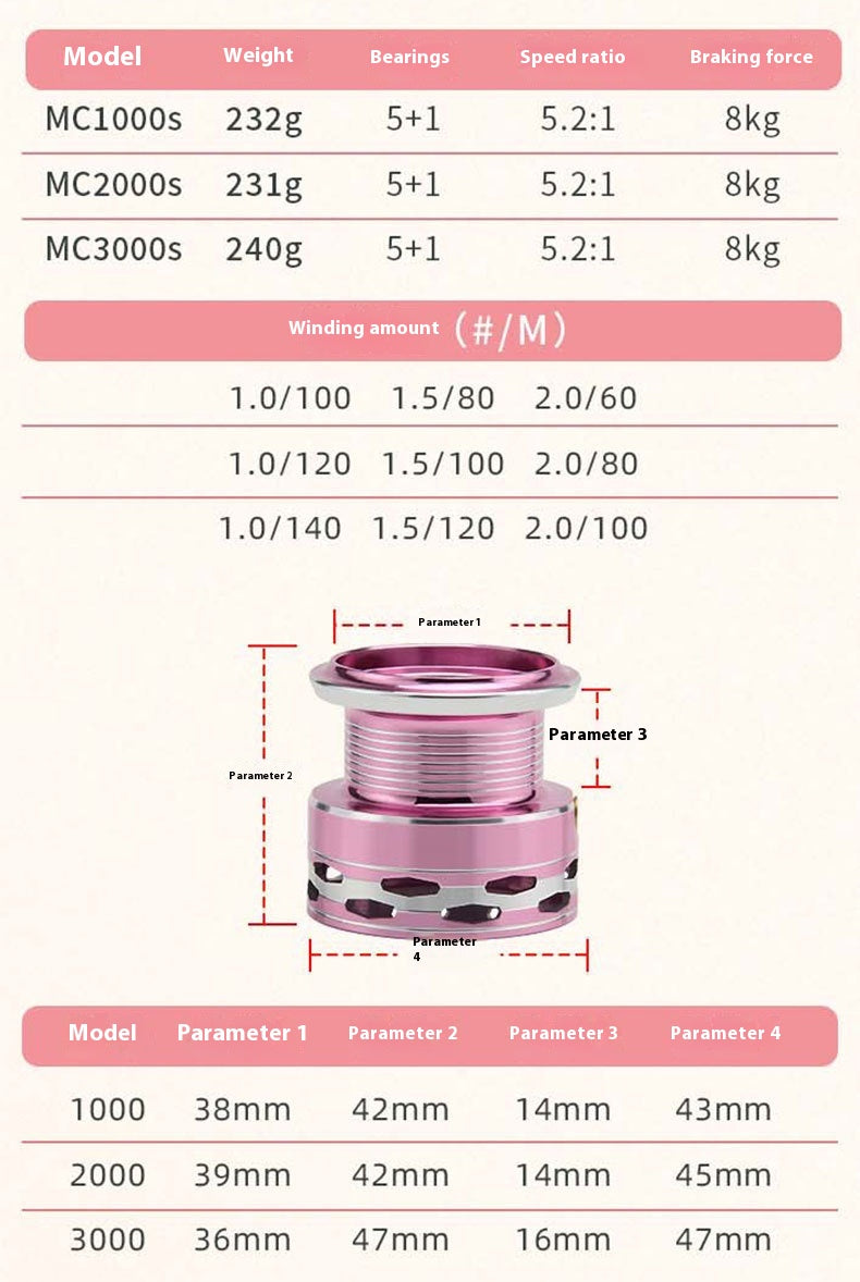 Spinning Reel Wholesale Lure Fishing Reel Full Metal Micro Line Cup Sea Rod Reel Macaron Sea Fishing Reel Fish Reel DS