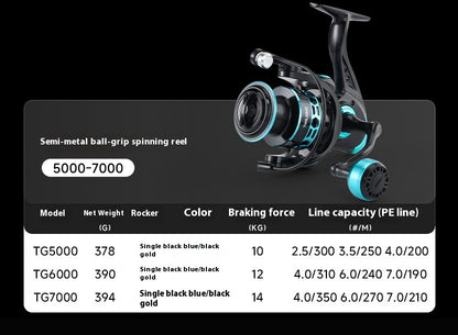 Gap-Free Long Casting Lure Spinning Reel Double Handle Squid Reel Micro Fishing Reel 5.2:1 Casting Reel Fishing Reel