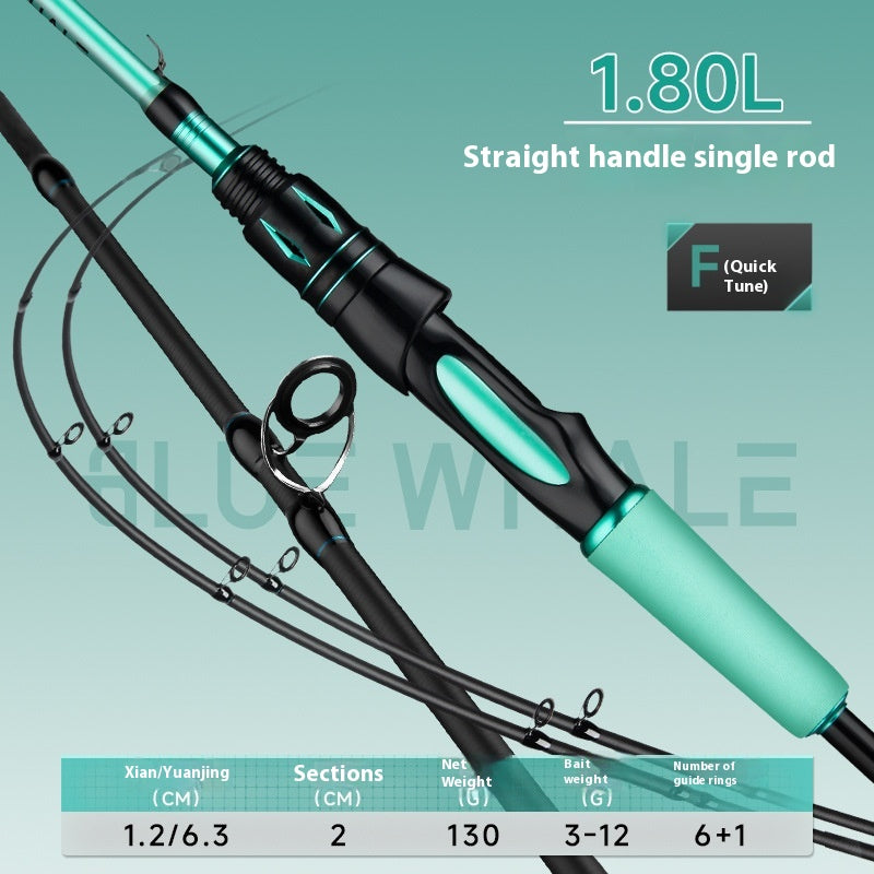 Long Casting Universal Lure Rod Double Rod Tip ML Adjustment UL Adjustment M Adjustment Carbon Fiber Fishing Rod Wholesale Mouth Rod Micro Rod