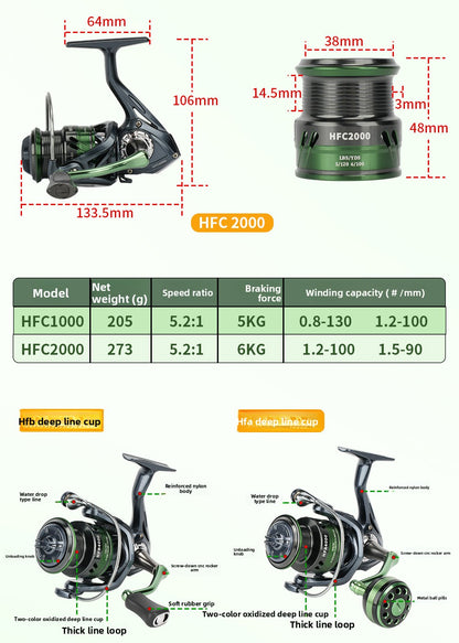 Fishing Reel Lure Metal Lure Spinning Reel Double Grip Pellet Micro Shallow Line Cup Fishing Reel Fishing Line Reel Fishing Reel