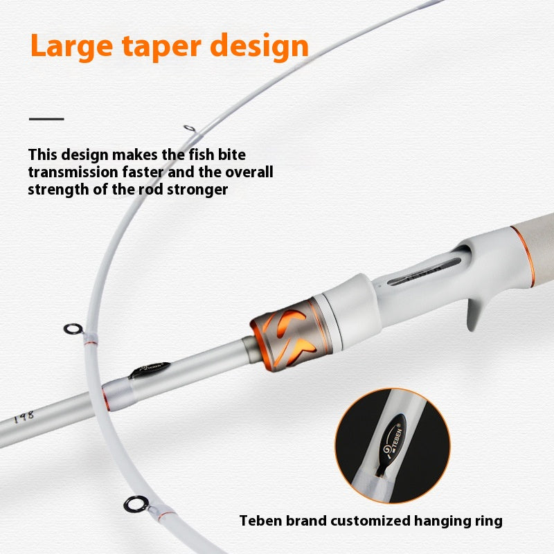 Full Set Fuji O-Ring Long Casting Lure Rod ML Adjustment UL Adjustment M Hardness Micro Object Horse Mouth Rod Fishing Rod Sea Fishing Rod Wholesale