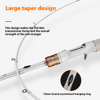 Full Set Fuji O-Ring Long Casting Lure Rod ML Adjustment UL Adjustment M Hardness Micro Object Horse Mouth Rod Fishing Rod Sea Fishing Rod Wholesale