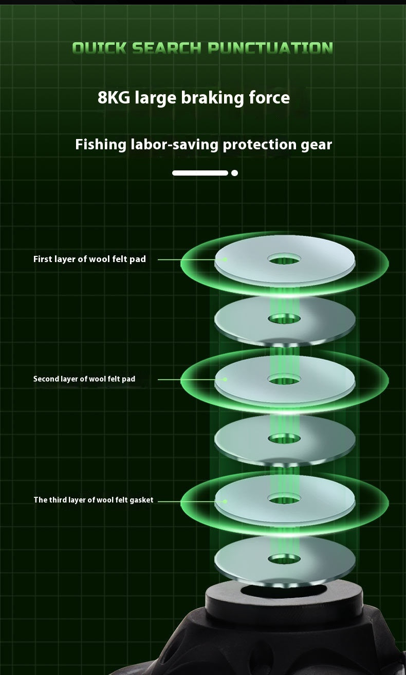 Anti-Explosion Line Water Drop Reel Wholesale Metal Lure Reel Long Casting Fishing Reel Lei Qiang Black Fishing Reel Sea Fishing Reel