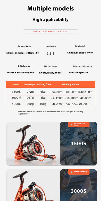 25 Years New Product Lure Spinning Wheel Wholesale Long Casting Micro Wheel Fishing Wheel Fishing Reel Sea Rod Wheel Fishing Wheel