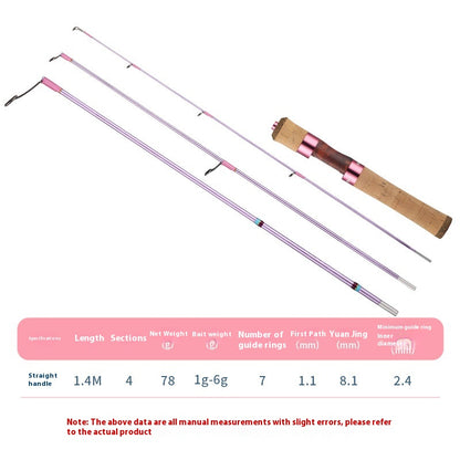Full Fuji O-Ring 4-Section Micro Lure Rod XUL Ultra Soft Casting Rod Horse Mouth Fiberglass Rod 1.43m Falling Cherry
