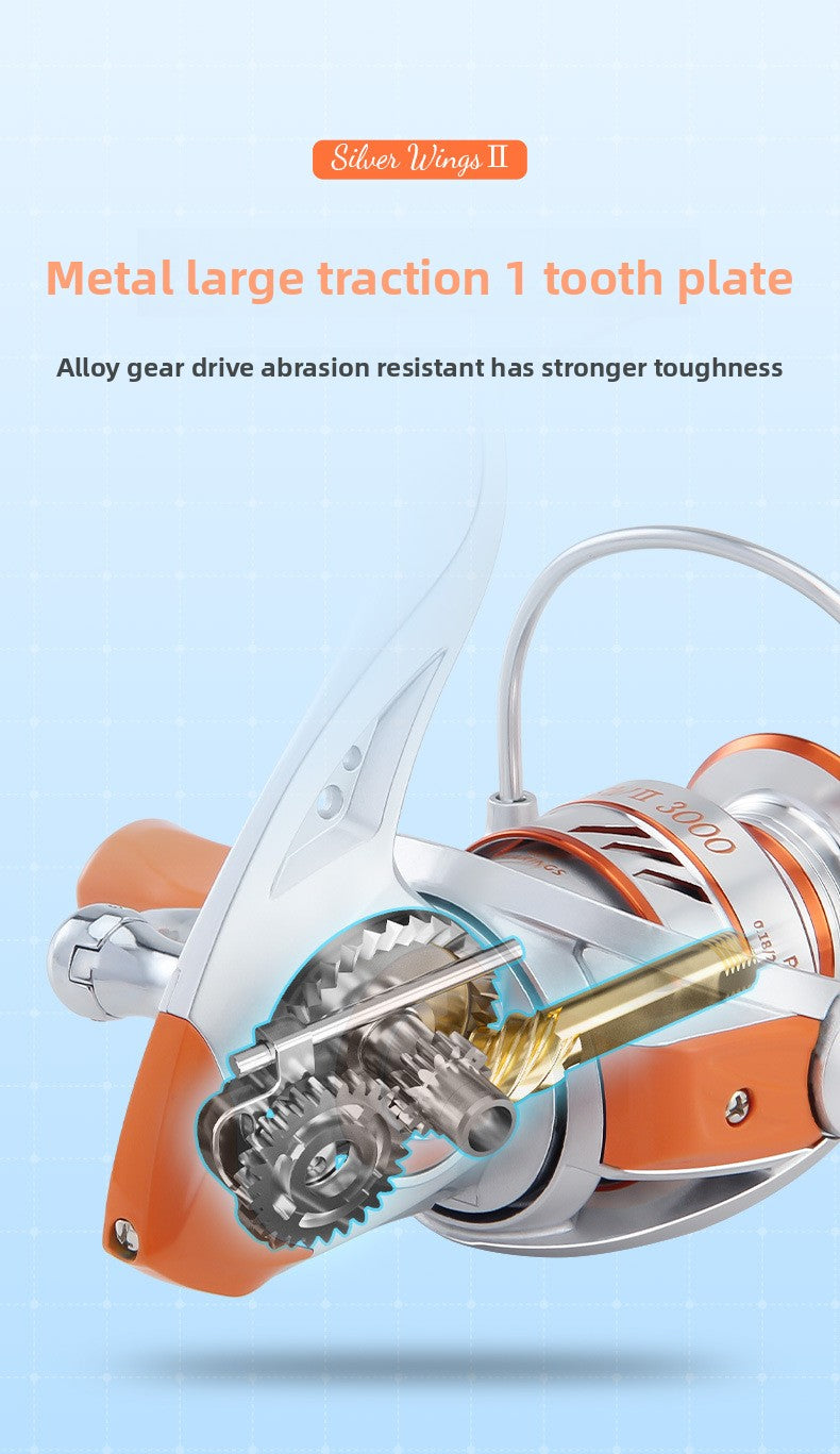 Screw-in Micro Lure Spinning Reel Gapless 2+1 Long Casting Fishing Reel Fishing Line Reel Micro Reel Sea Rod Reel