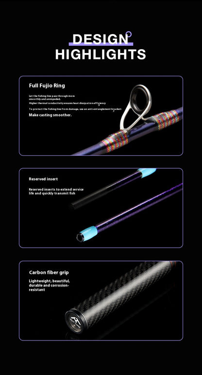 Full Fuji O-Ring Lure Rod Full Carbon Handle UL Adjustable Micro Bait Fishing Rod Sound Wheel Seat Cap Fishing Rod