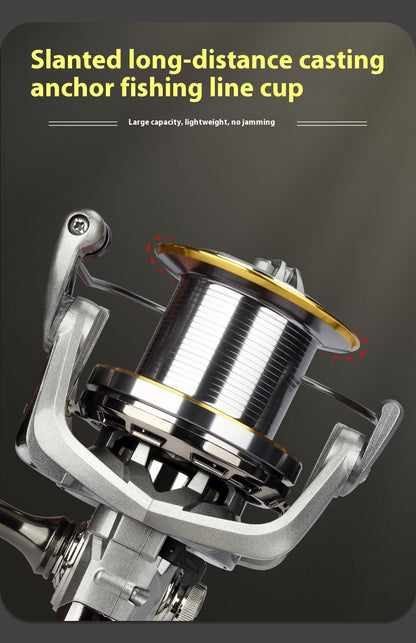 Long Casting Spinning Reel Micro Reel Full Metal Spool Slant Mouth Anchor Fishing Reel Big Fish Giant Fish Fishing Reel Casting Rod Sea Fishing Reel