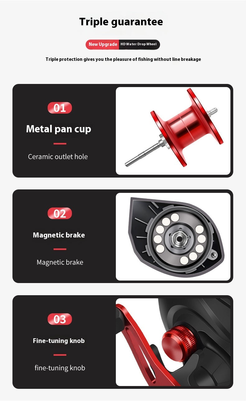 Haodun Lure Baitcasting Reel Wholesale Long Casting Anti-Explosion Line Fishing Reel Fishing Reel for Blackfish Micro Baitcasting Reel HD