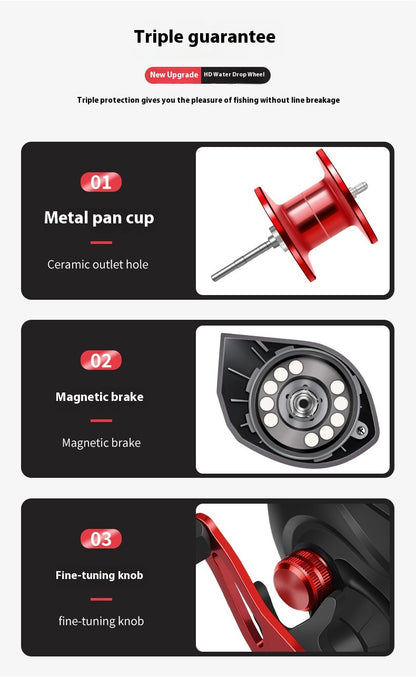 Haodun Lure Baitcasting Reel Wholesale Long Casting Anti-Explosion Line Fishing Reel Fishing Reel for Blackfish Micro Baitcasting Reel HD
