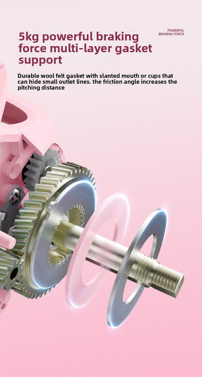 Macaron Pink Water Drop Reel Wholesale Long Casting Fishing Reel Temu with Drag Alarm Micro Fishing Reel 6.3:1