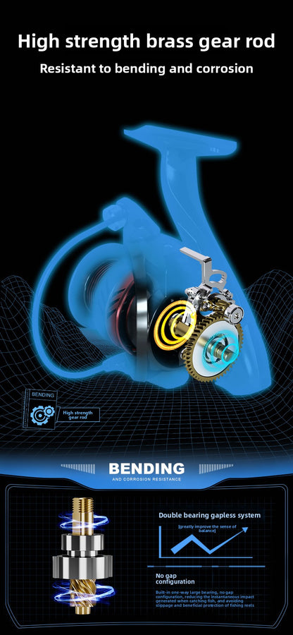 Double Crank Handle Spinning Reel Full Metal Line Cup Lure Fishing Reel Gapless Fishing Reel Long Casting Sea Rod Reel DY