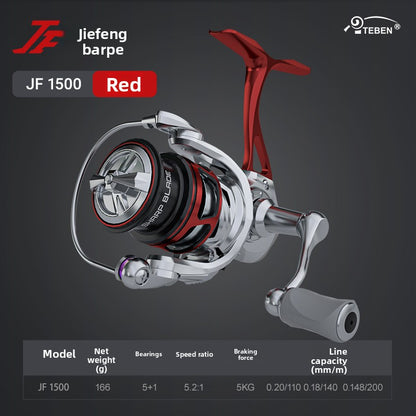 Jifeng Spinning Reel Wholesale 25 New Models Lure Carbon Fishing Reel Only 166g Micro Fishing Reel 5+1 Bearings