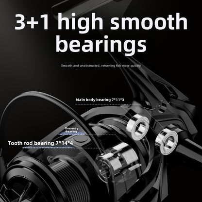 Fishing Reel Wholesale Long Casting Reel Sea Rod Reel Sea Fishing Reel Micro Lure Spinning Reel 5.2:1 BS