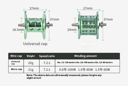 Water Drop Reel 5+1 NMB Sealed Bearing with Drag Alarm Fishing Reel 7.2:1 High Speed Ratio Fishing Reel CP