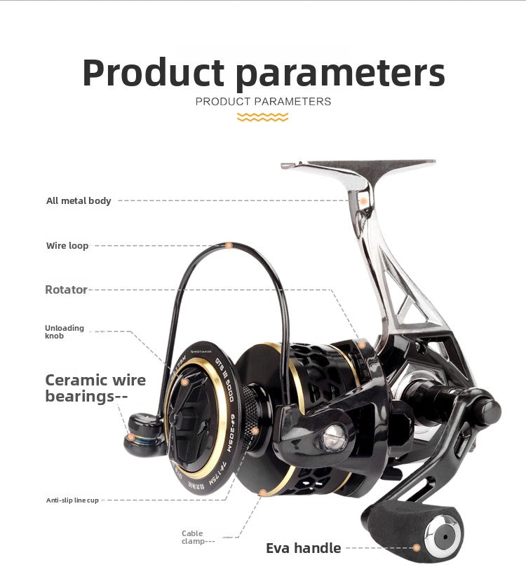 Fishing Reel GTS Third Generation Full Metal Fishing Reel Sea Rod Casting Rod Fishing Reel Rock Fishing Long Casting Full Metal Spinning Reel