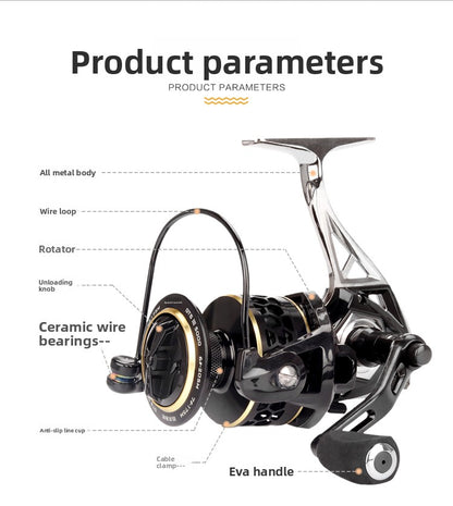 Fishing Reel GTS Third Generation Full Metal Fishing Reel Sea Rod Casting Rod Fishing Reel Rock Fishing Long Casting Full Metal Spinning Reel