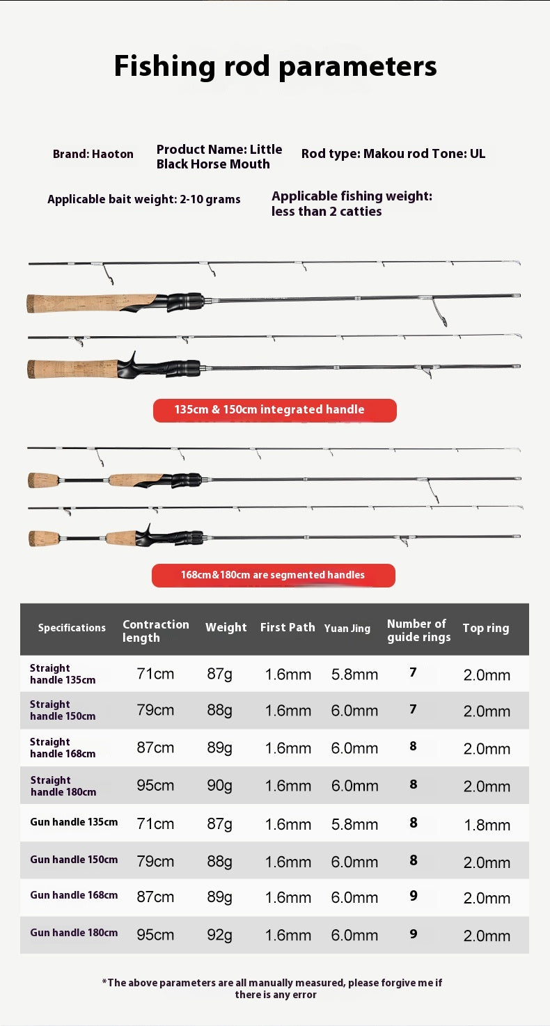 Carbon Cork UL Lure Rod 1.35m Micro Rod for Snakehead and Whitebait Fishing Rod Wholesale