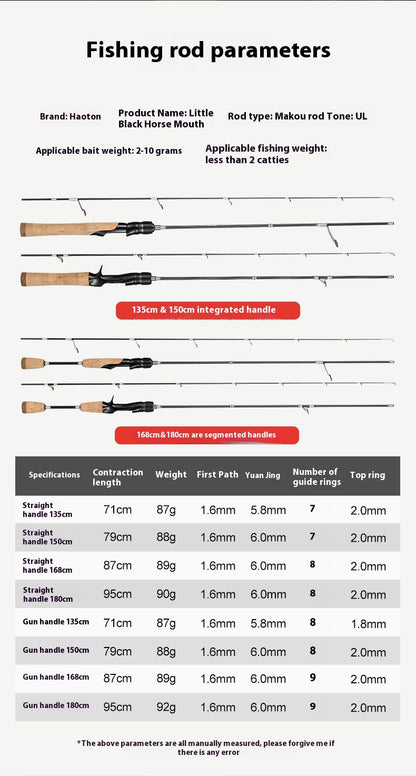 Carbon Cork UL Lure Rod 1.35m Micro Rod for Snakehead and Whitebait Fishing Rod Wholesale