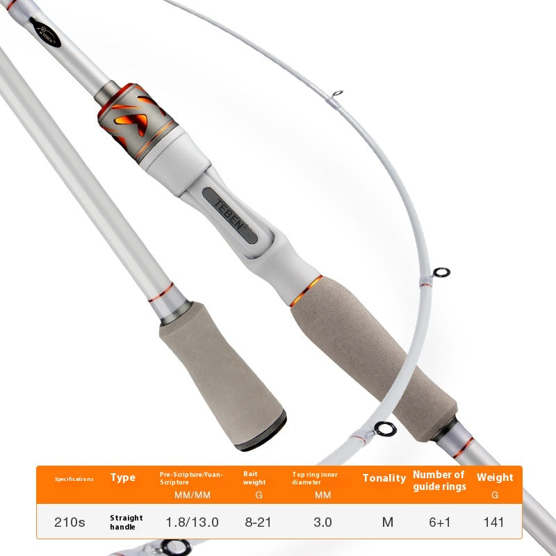 Full Set Fuji O-Ring Long Casting Lure Rod ML Adjustment UL Adjustment M Hardness Micro Object Horse Mouth Rod Fishing Rod Sea Fishing Rod Wholesale