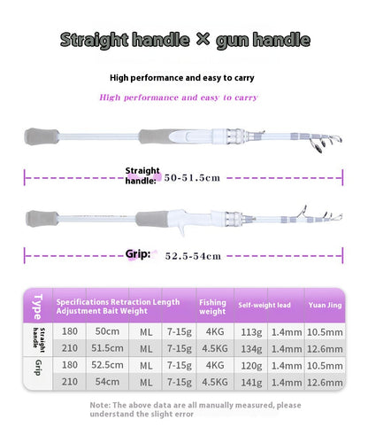 Wholesale Small White Rod Micro Lure Rod 1.68m UL Mouth Rod M Adjustable Long Casting Universal Rod Carbon Fiber Fishing Rod