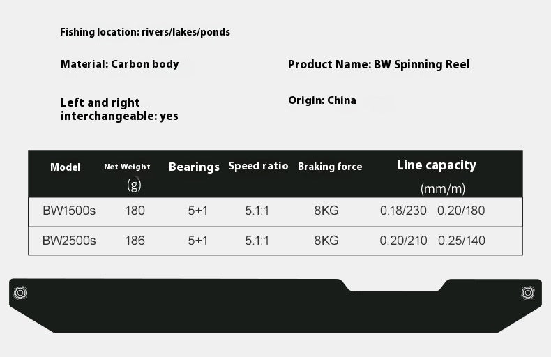 Haodun Micro Fishing Reel Long Casting Lure Carbon Spinning Reel Screw-in Handle 5+1 Bearings Stream Crappie Reel