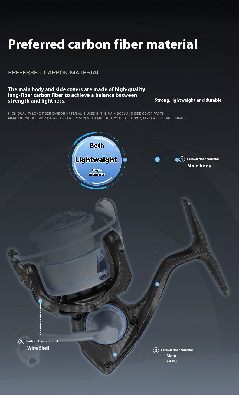 JiFeng Lure Long Casting Spinning Reel, Screw-in Fishing Reel, Carbon Fiber Micro Fishing Reel, 6+1 Gapless Fishing Reel