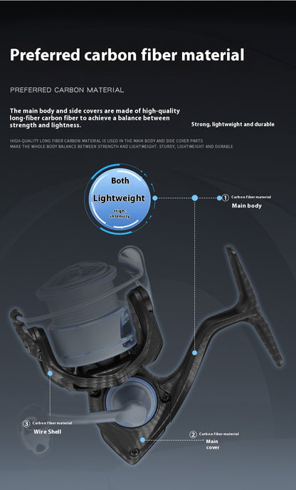 JiFeng Lure Long Casting Spinning Reel, Screw-in Fishing Reel, Carbon Fiber Micro Fishing Reel, 6+1 Gapless Fishing Reel