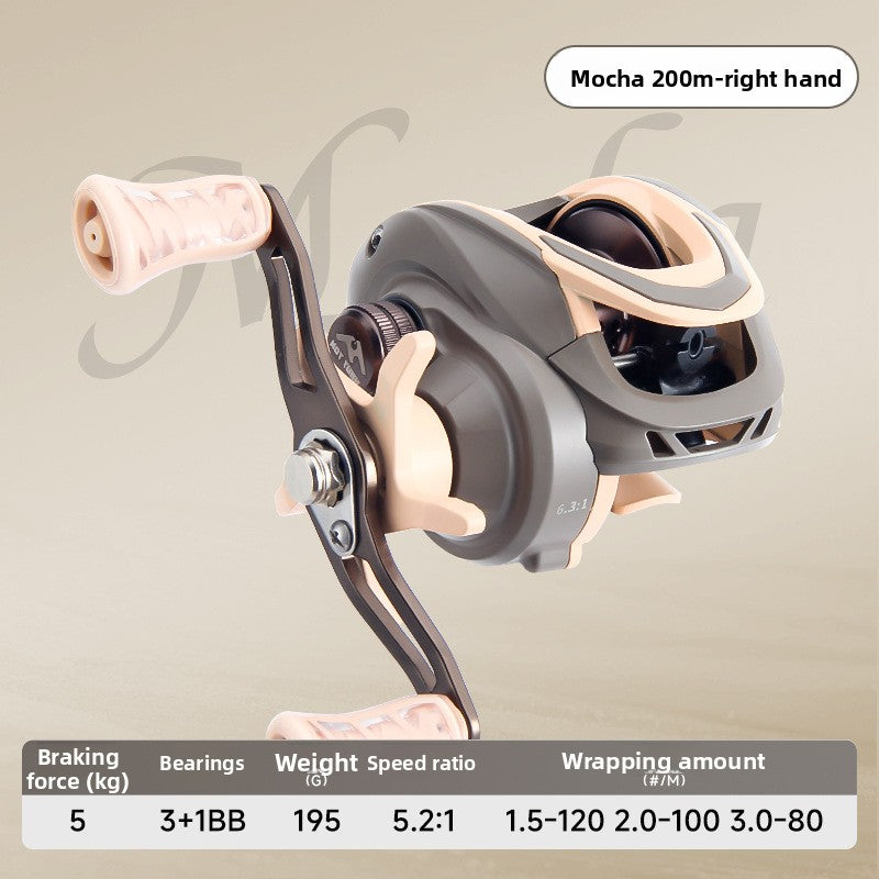 Macaron Pink Water Drop Reel Wholesale Long Casting Fishing Reel Temu with Drag Alarm Micro Fishing Reel 6.3:1