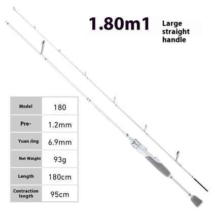 Wholesale Small White Rod Micro Lure Rod 1.68m UL Mouth Rod M Adjustable Long Casting Universal Rod Carbon Fiber Fishing Rod
