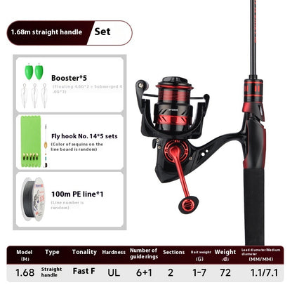 Lure Rod Full Set 1.68m Fishing Rod Set with Baitcasting Reel Gun Handle Fishing Rod Straight Handle UL Micro Rod Horse Mouth Rod