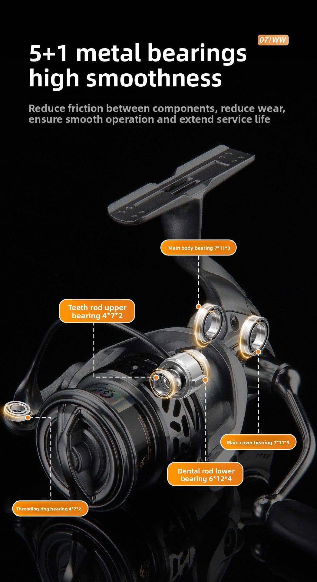 Integrated Casting Line Baitcasting Reel Screw-in Micro Fishing Reel 500 Type 800 Type 5+1 Long Casting Fishing Reel